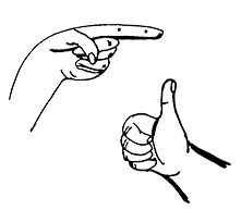 gestures