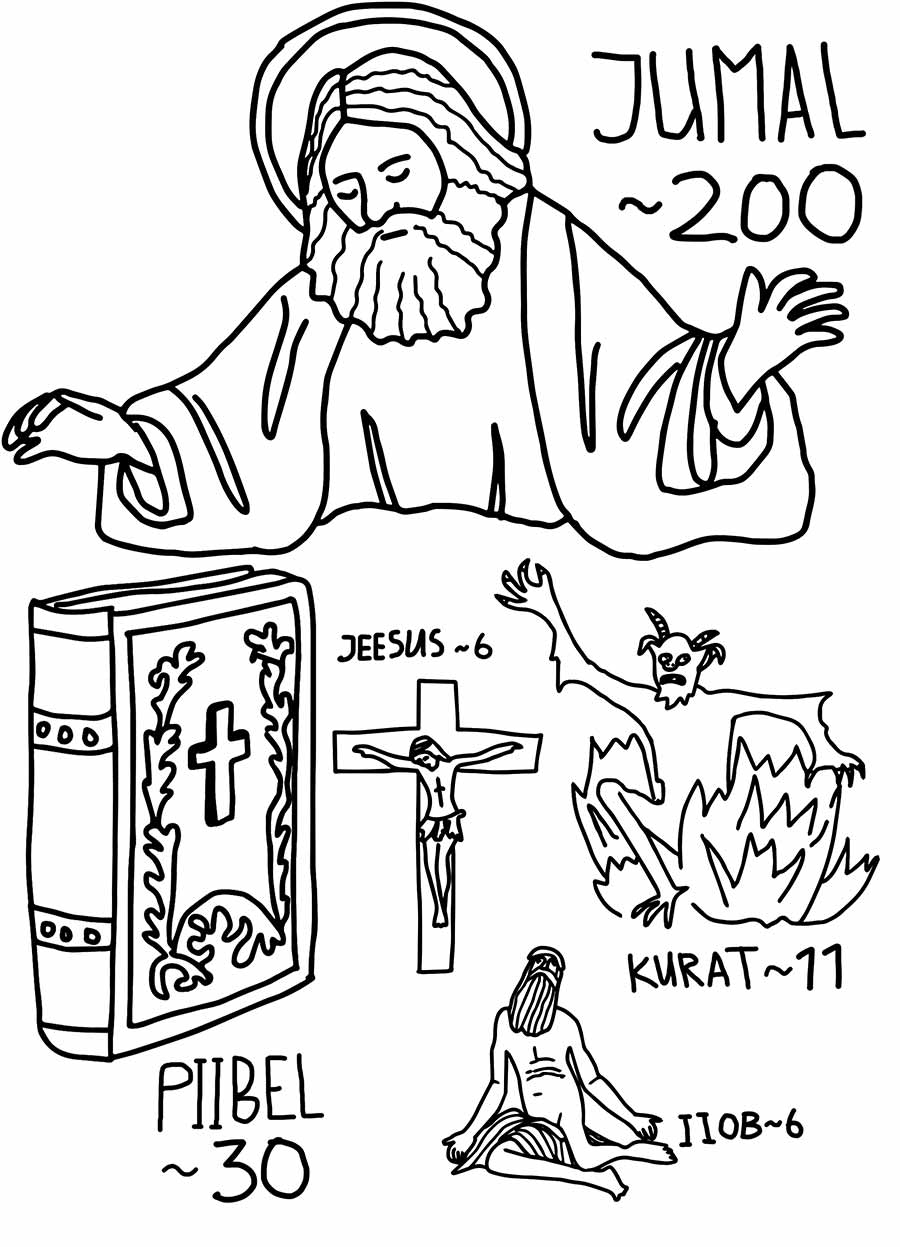 infographics est